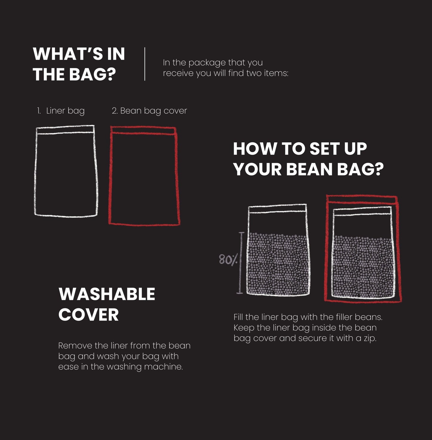 Bean bag covers from NOL